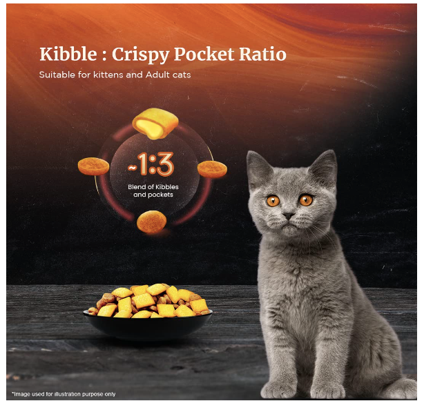 Can kittens eat hot sale sheba