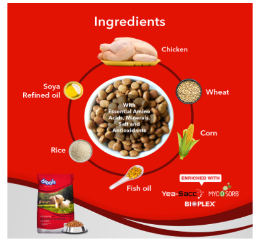 Drools dog sales food 20kg price