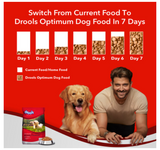 Drools Optimum Performance Puppy All Breed Dog Dry Food 20 KG