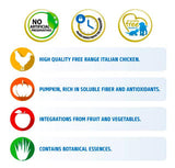 Farmina N&D Grain Free Chicken & Pomegranate Puppy Medium & Maxi Dog Dry Food