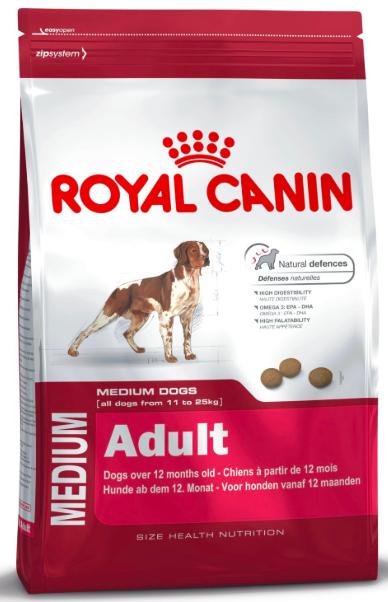 Royal Canin Adult Medium Dog Dry Food